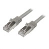 Cordon RJ45 Cat. 6E FTP Blanc 1.5m