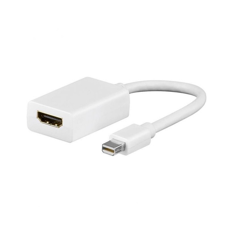 Adaptateur Mini DisplayPort vers HDMI